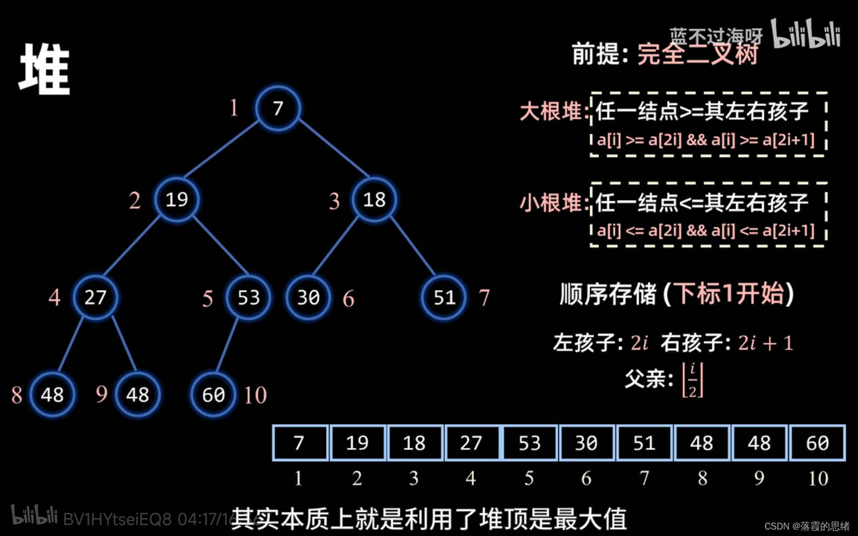 完全二叉树和堆排序