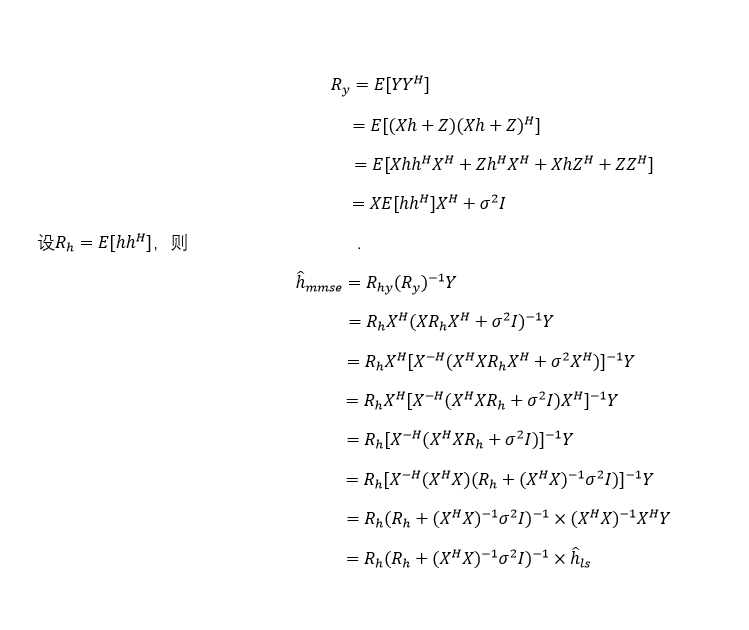 信道估计之MMSE算法