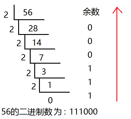 [ͼƬתʧ,Դվз,齫ͼƬֱϴ(img-A0DnN1Fs-1627308486738)(file:///C:/Users/t480s/AppData/Local/Temp/msohtmlclip1/01/clip_image002.png)]