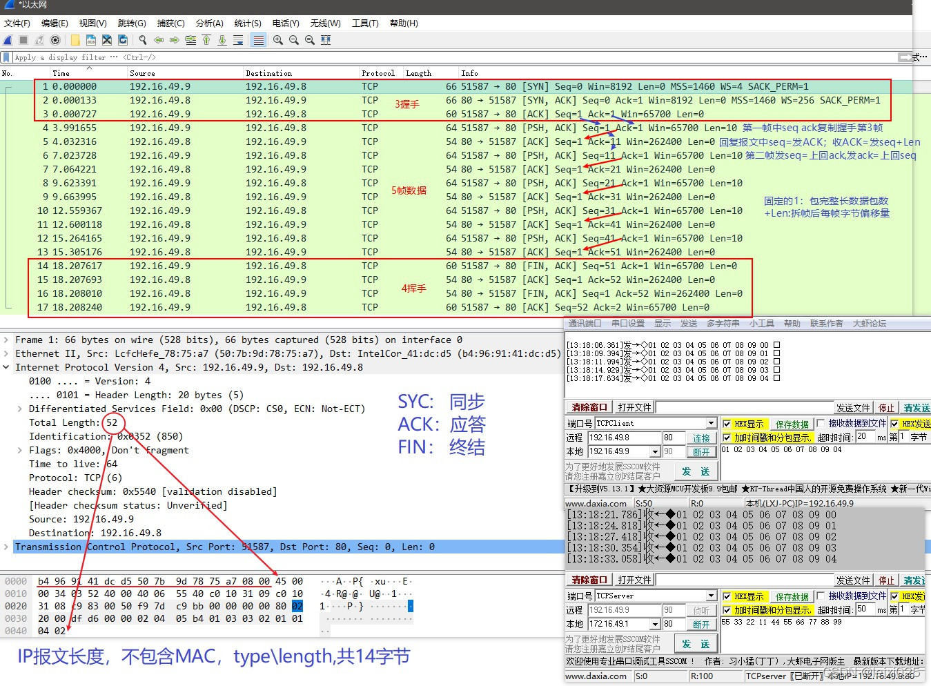 TCP/IP报文格式及通讯_报文通讯-CSDN博客