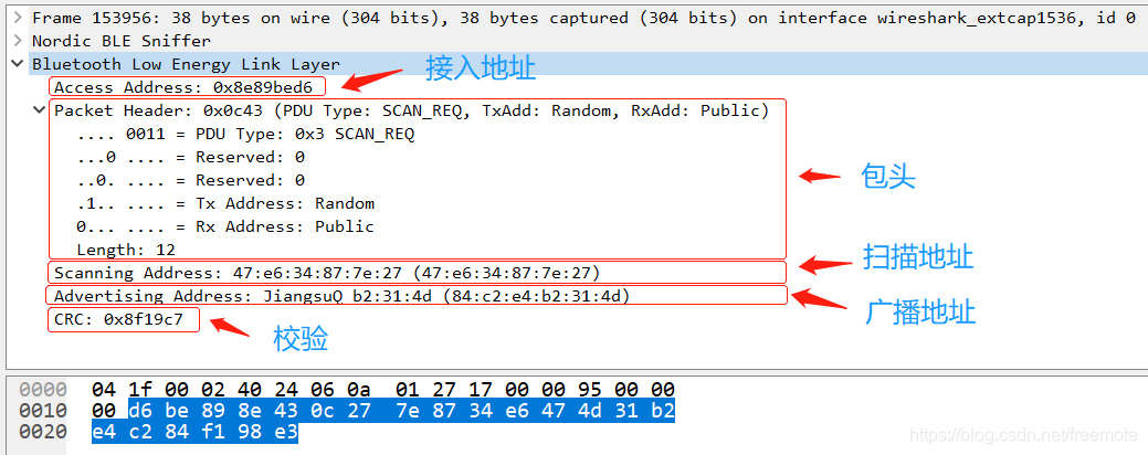 ble4.2扫描请求包详解（SCAN_REQ）
