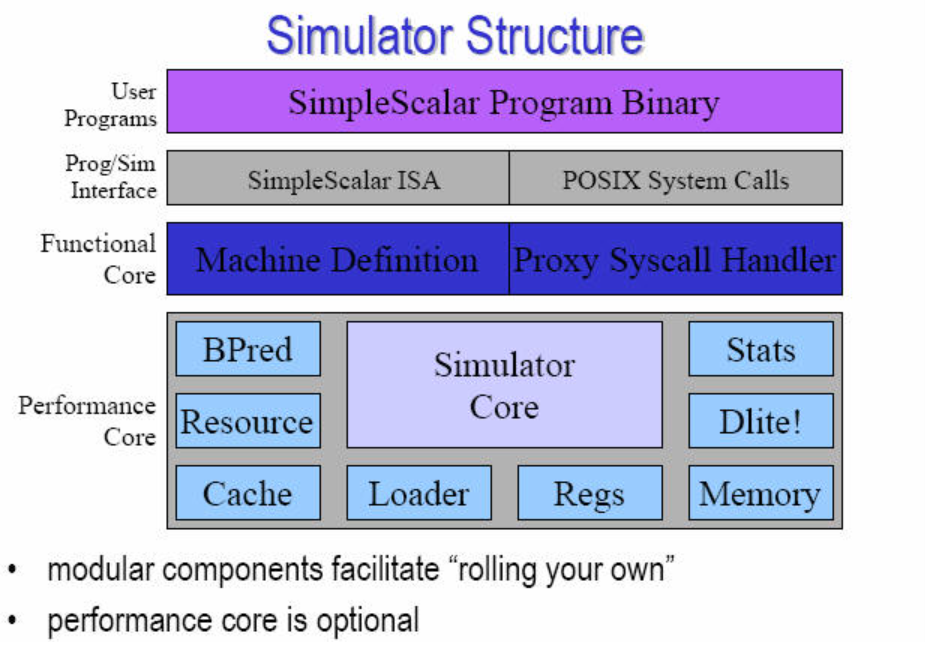 structure