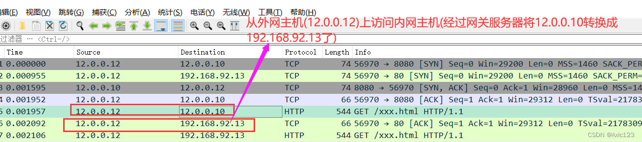 防火墙——SNAT和DNAT策略的原理及应用、防火墙规则的备份、还原和抓包