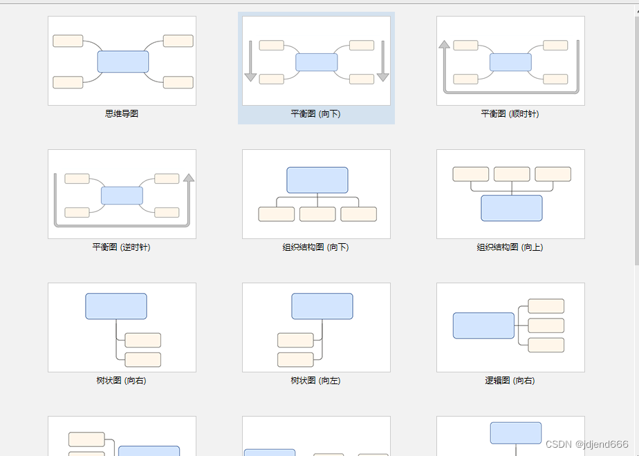 三,使用思维导图