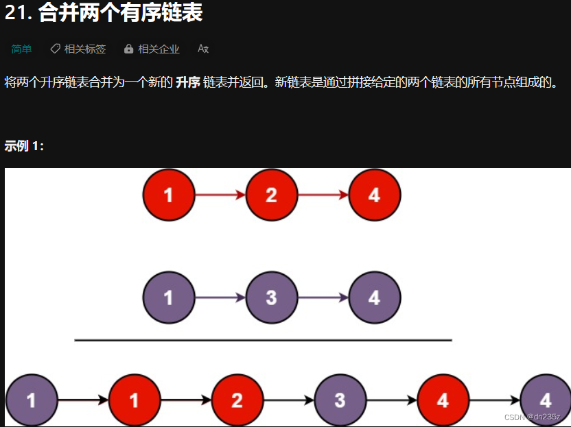 链表oj (7.29)