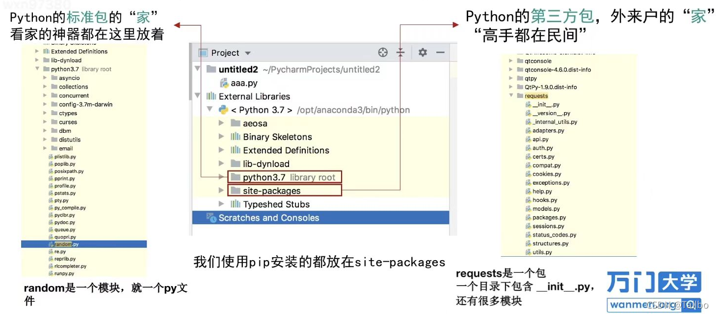 python库_python库的概念-CSDN博客