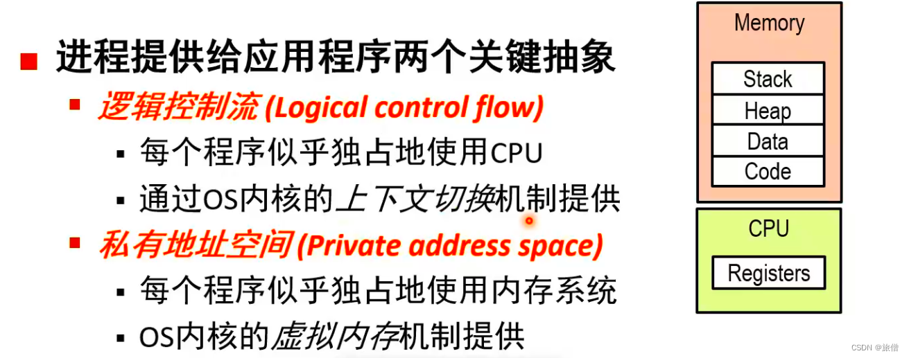 CSAPP第八章 异常控制流上课笔记(1)