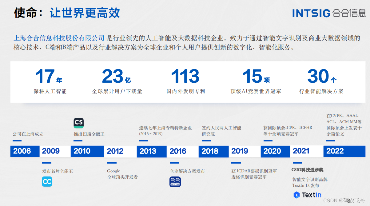 深度学习助力版面分析技术,图像“还原”有方