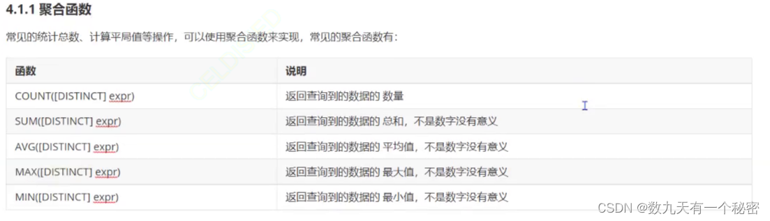 mysql数据库