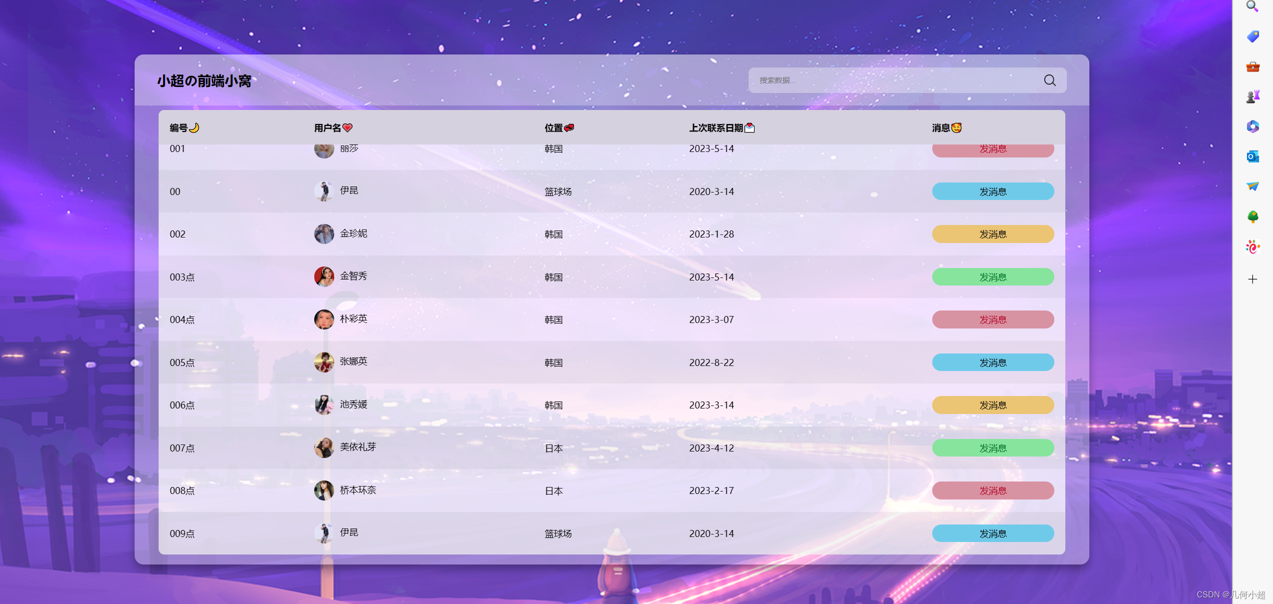 使用CSS来写一个响应式表格_实现一个响应式的表格-CSDN博客