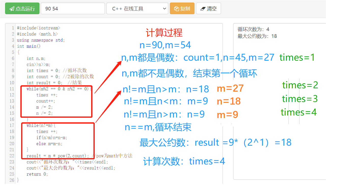 C 求两个数的最大公约数 方法大全 Ly 1115的博客 Csdn博客 C 最大公约数