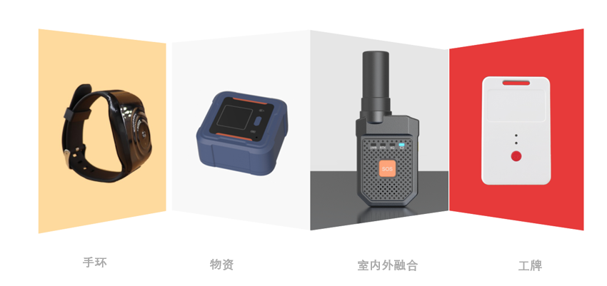 叉车定位方案系统