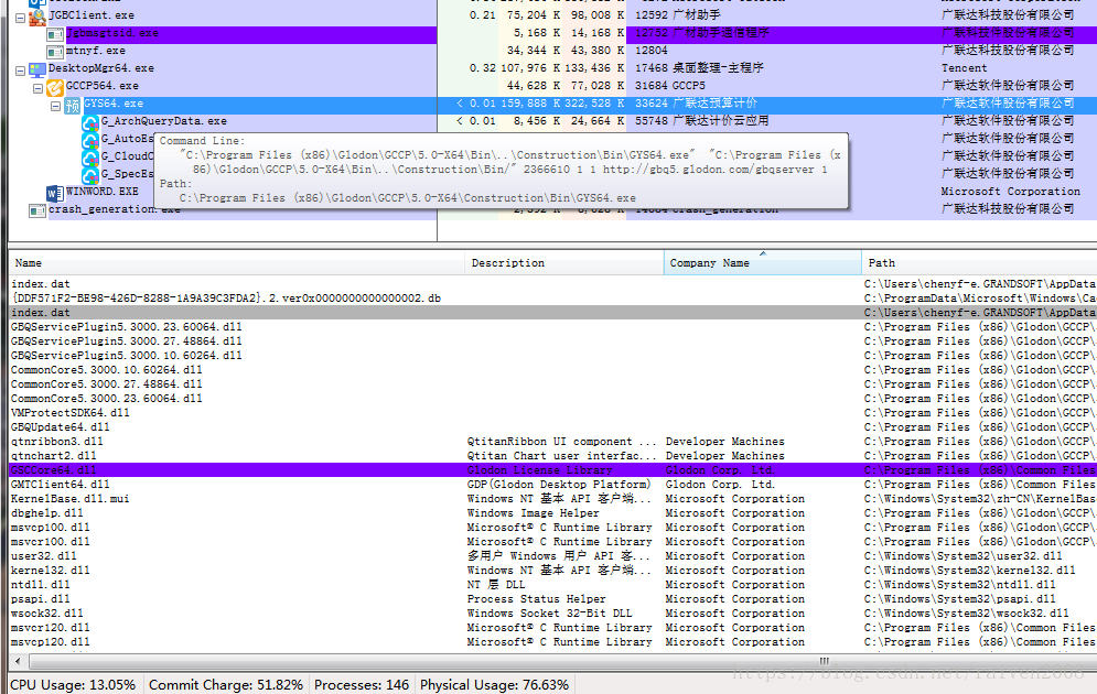 Process Explorer简易图文教程_process explorer怎么用CSDN博客
