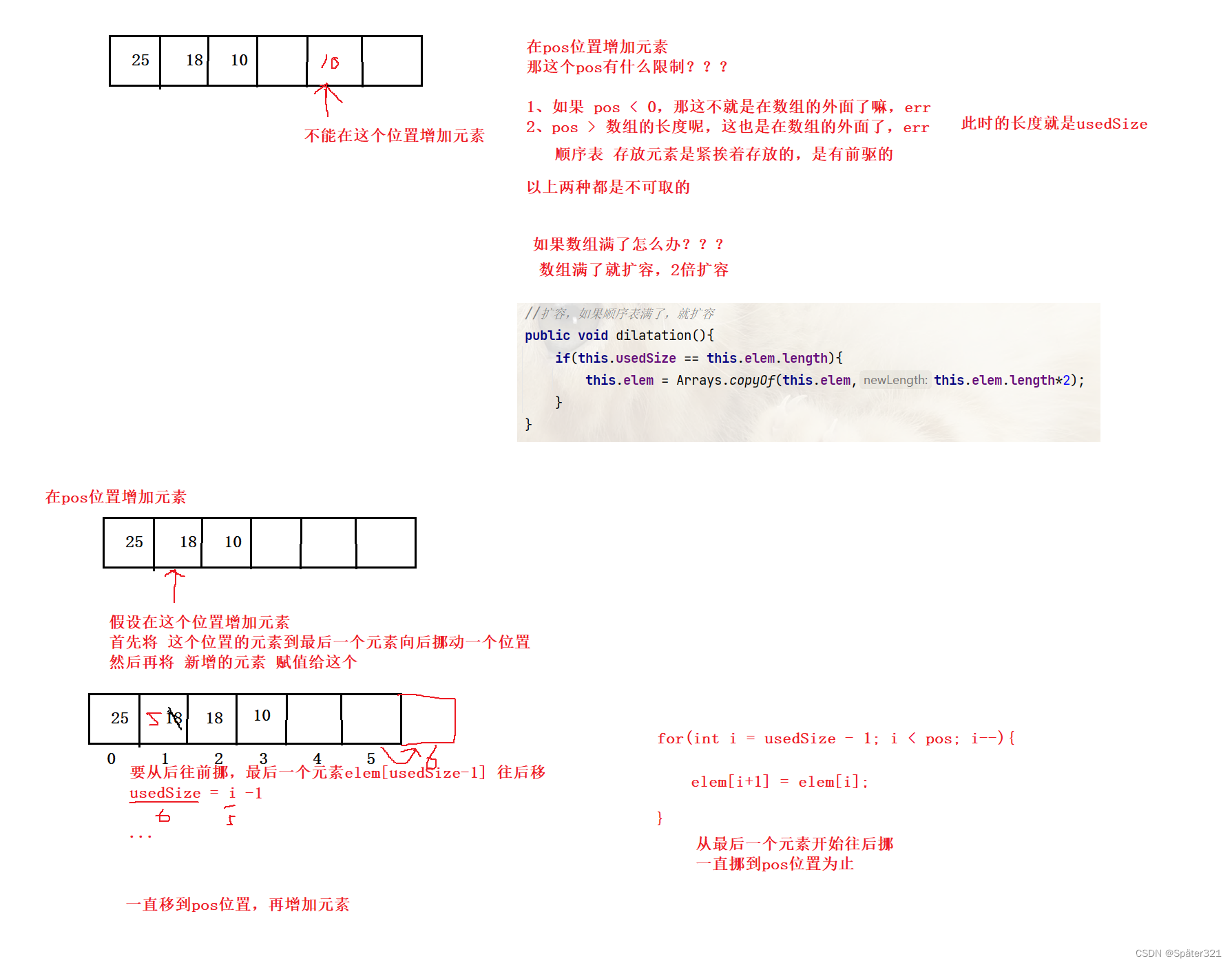 java - 数据结构，顺序表