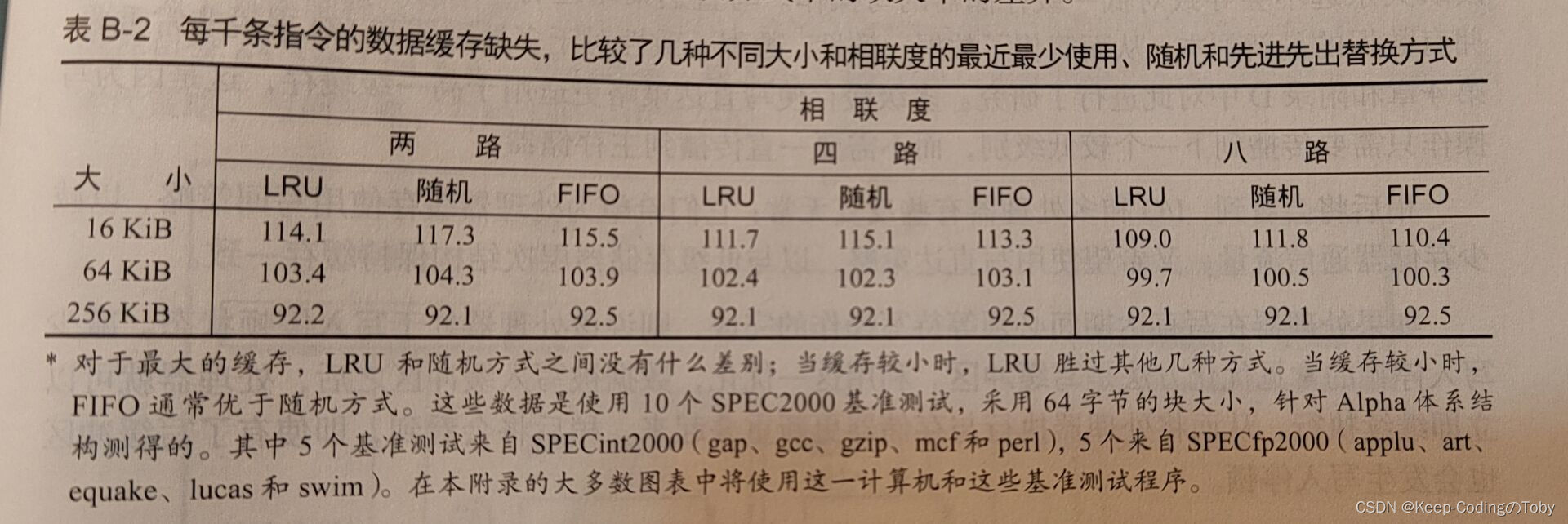 《计算机体系结构量化研究方法》附录B.1 B.2 缓存性能