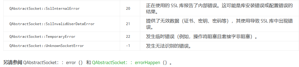 QT基础（18）- QAbstractSocket