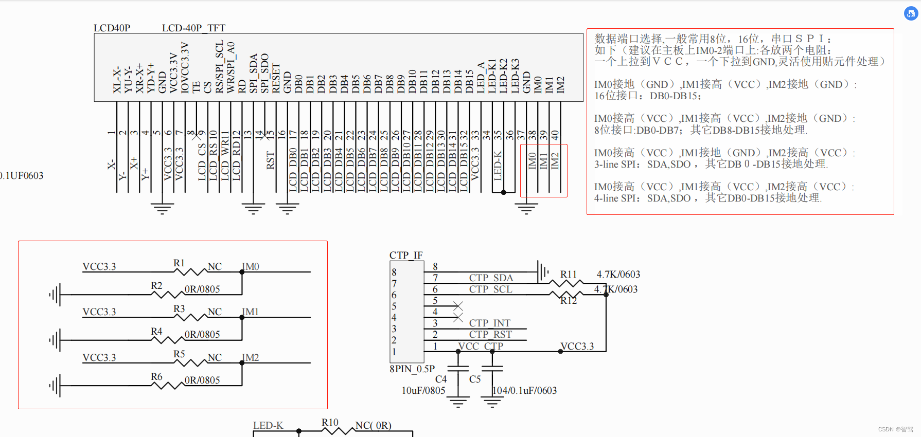 ILI9481 TFT3.5寸屏STM32F446ZEXX FMC驱动方式详解