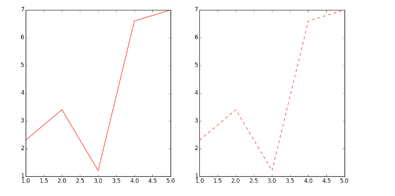 Python画图-CSDN博客