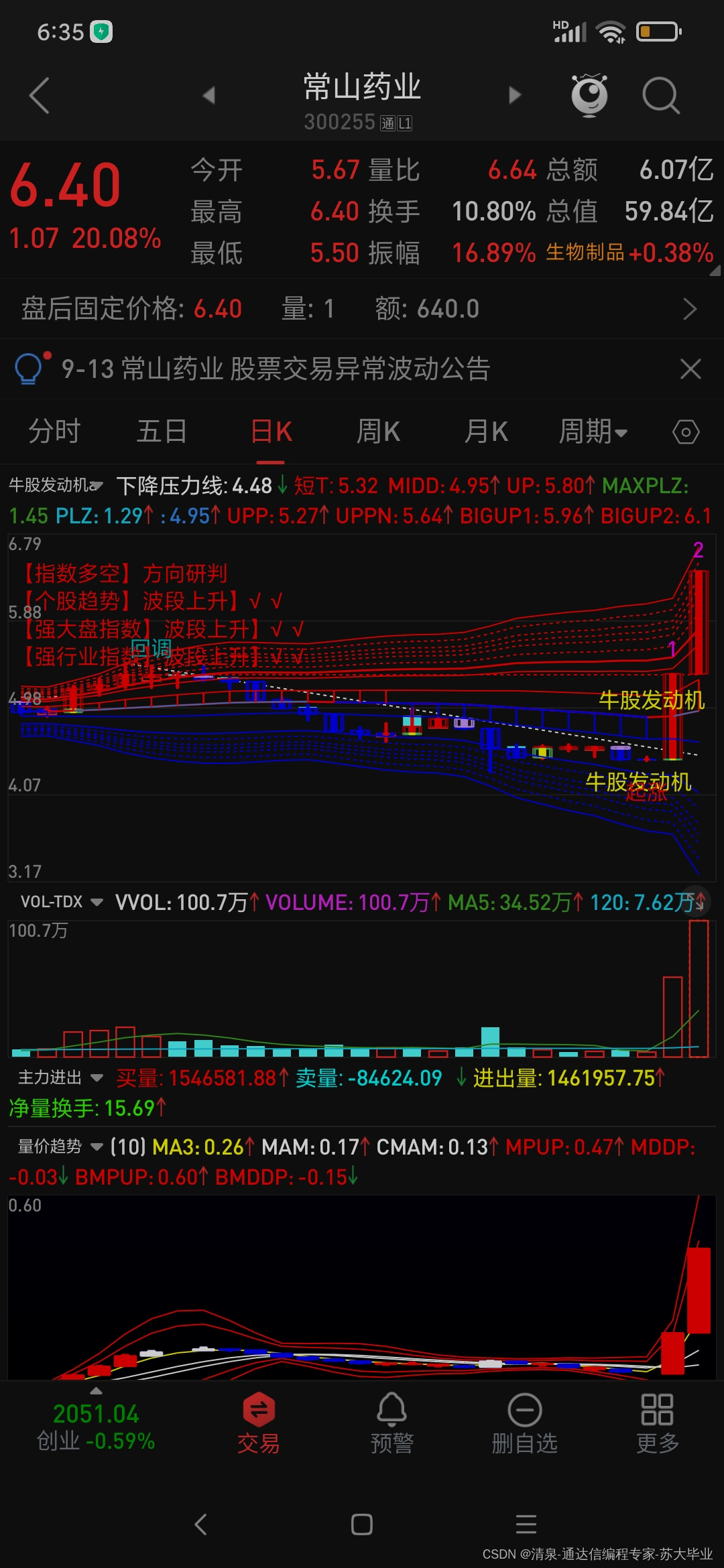 举例说明用 easylanguage 语言，编写抄底公式