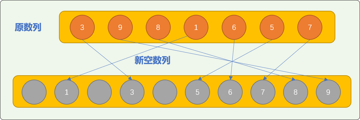 在這裡插入圖片描述