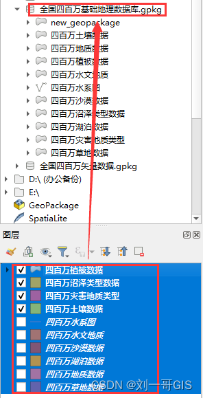 【QGIS入门实战精品教程】3.4：QGIS创建GeoPackage地理数据库及数据入库案例详解