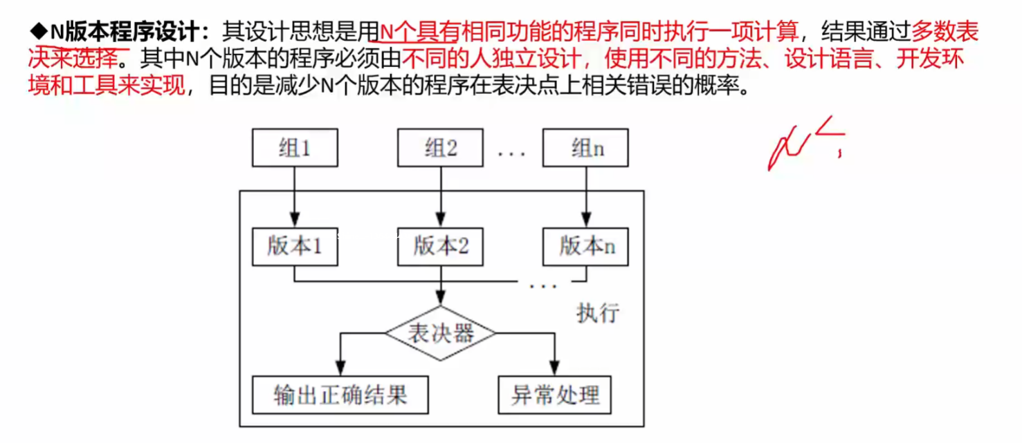 ここに画像の説明を挿入します