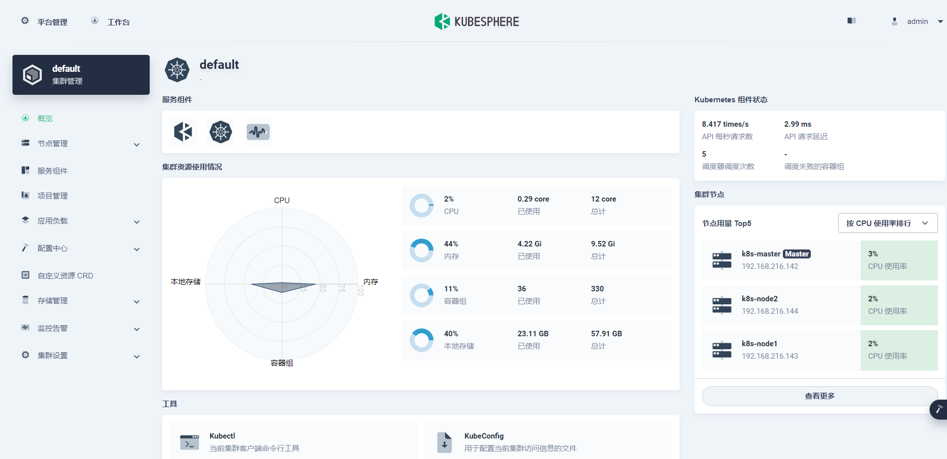 KubeSphere - 使用 Kubekey 搭建 K8s 集群 及 KubeSphere-CSDN博客