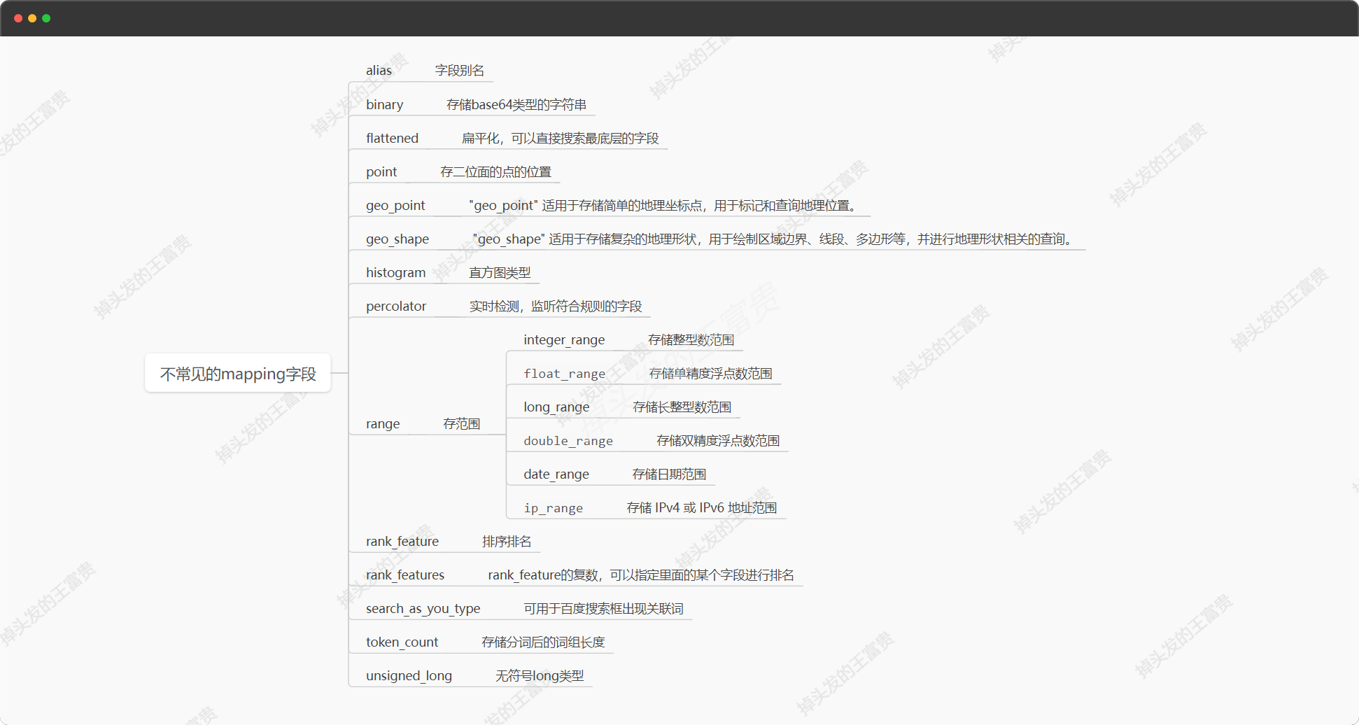 Elastic Search的RestFul API入门：那些不常见的mapping字段