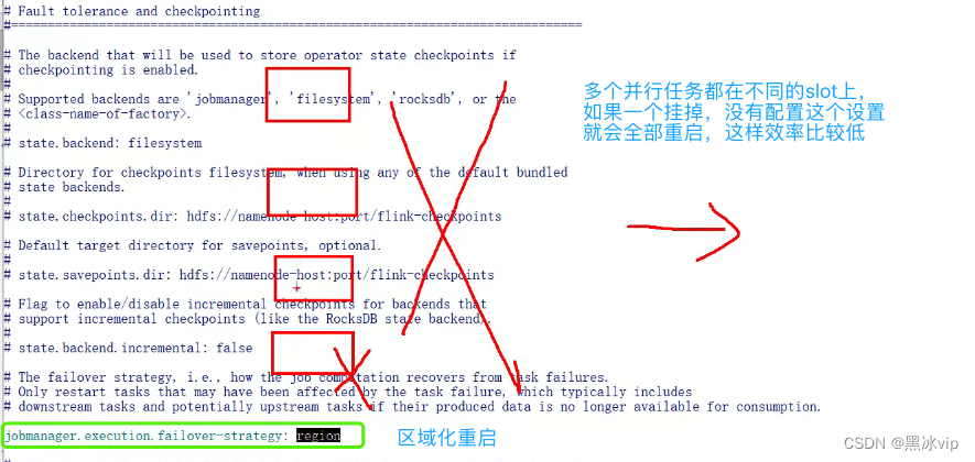 Flink（java版）