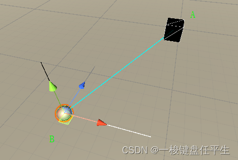 Unity 的Vector3.Project 和 Vector3.ProjectOnPlane-CSDN博客