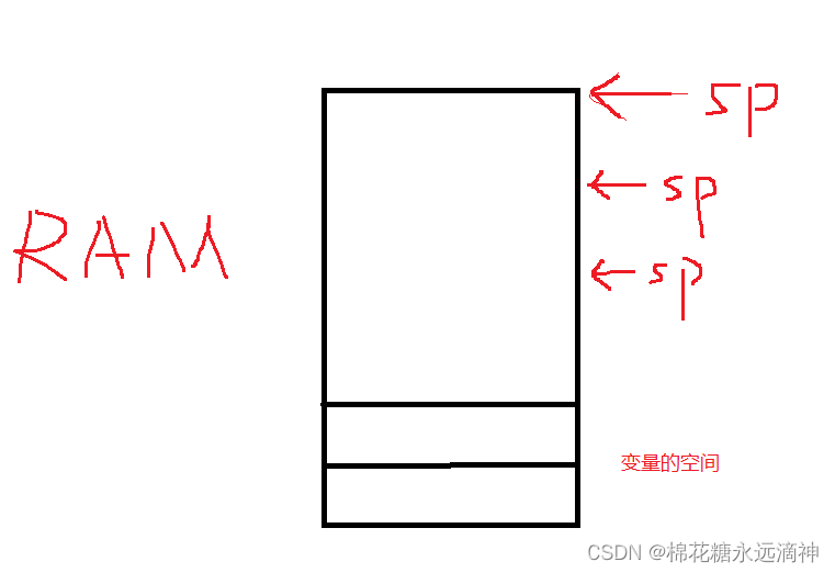 ここに画像の説明を挿入