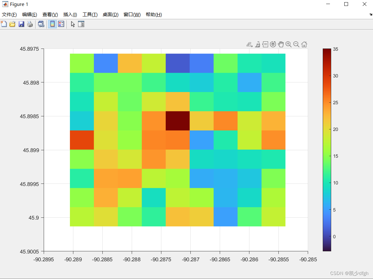 python—以图搜图