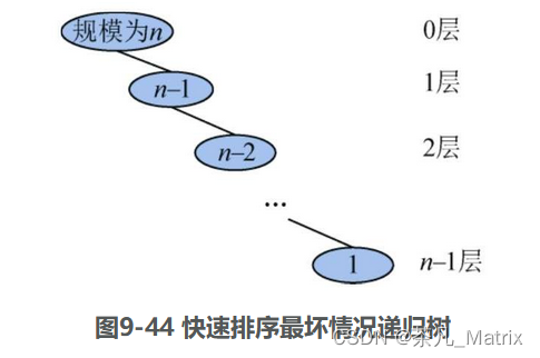 ここに画像の説明を挿入します