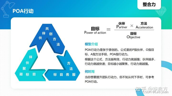 40种顶级思维模型，学会任何1种都让你受用无穷