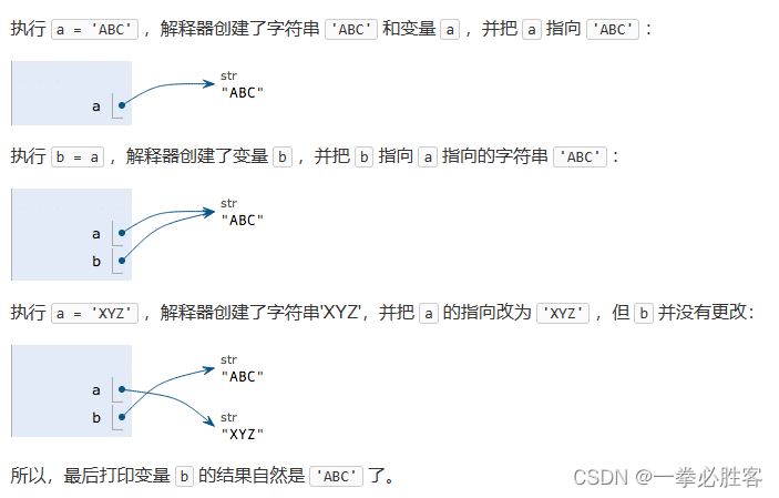 **加粗样式**