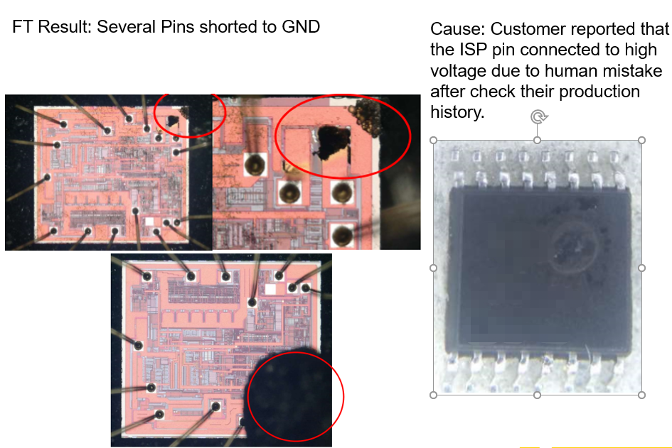 半导体Led Driver IC失效分析_半导失效分析论坛-CSDN博客