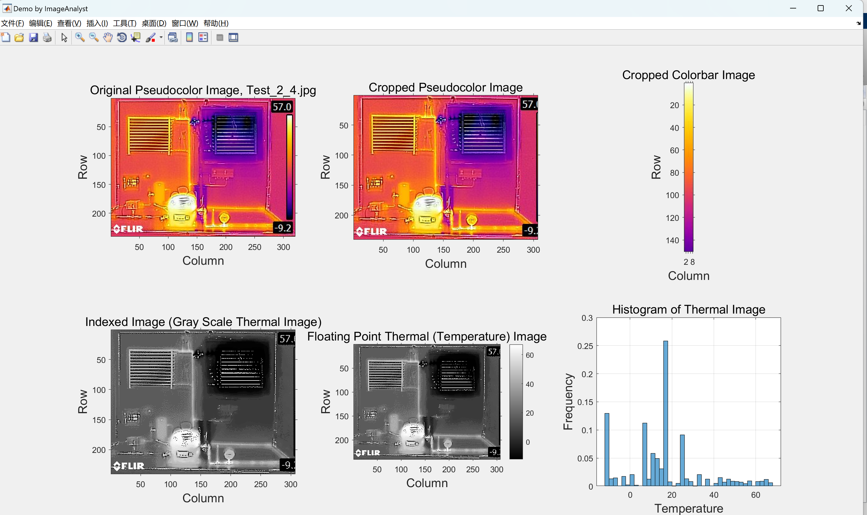【红外图像】利用红外图像处理技术对不同制冷剂充装的制冷系统进行性能评估（Matlab代码实现）