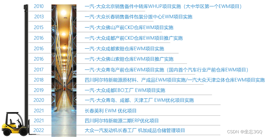 32.SAP EWM全面支持现代化的仓储管理_ewm汽车行业-CSDN博客