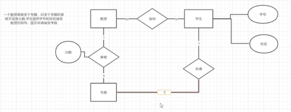 在这里插入图片描述 在这里插入图片描述