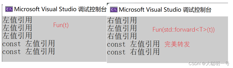 C++11 新特性