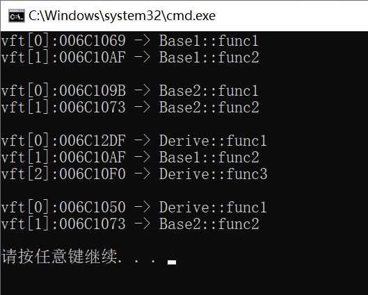 C++之多态