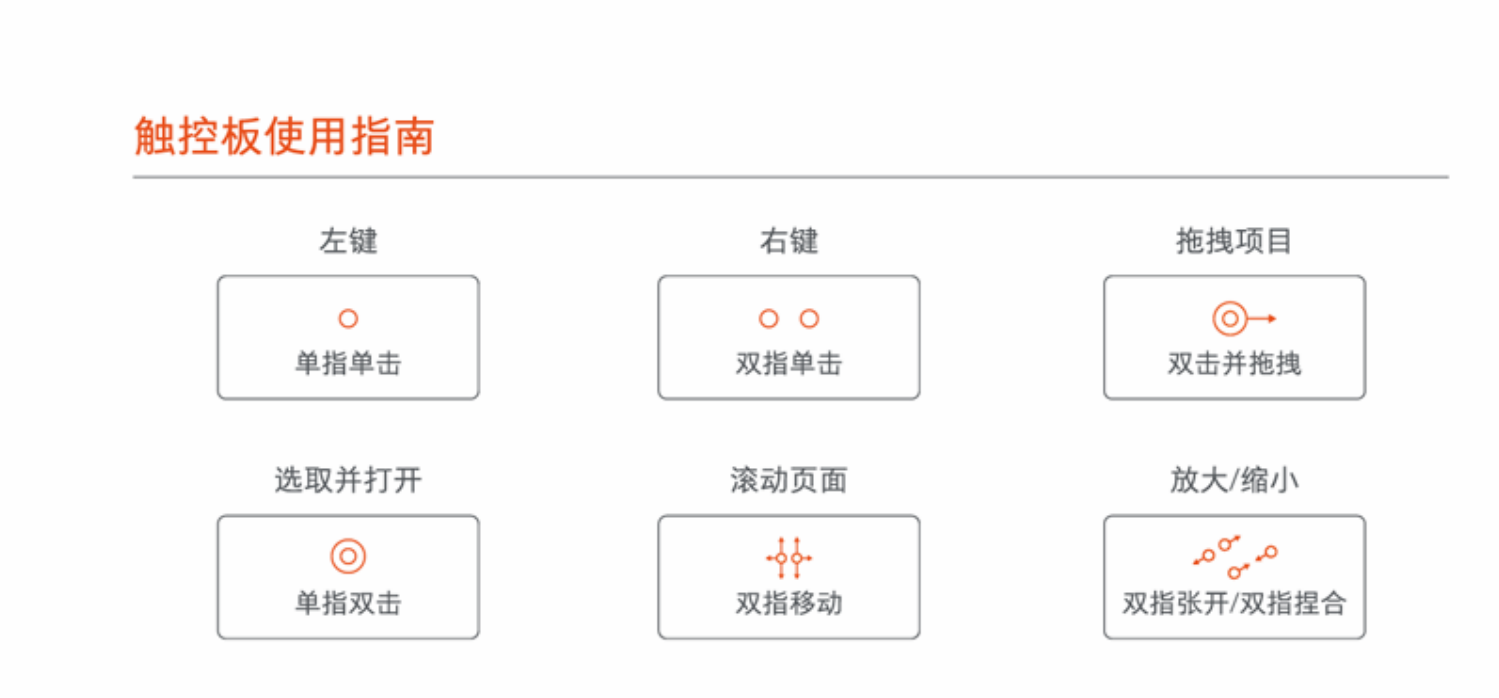 【分享】笔记本触控面板使用指南