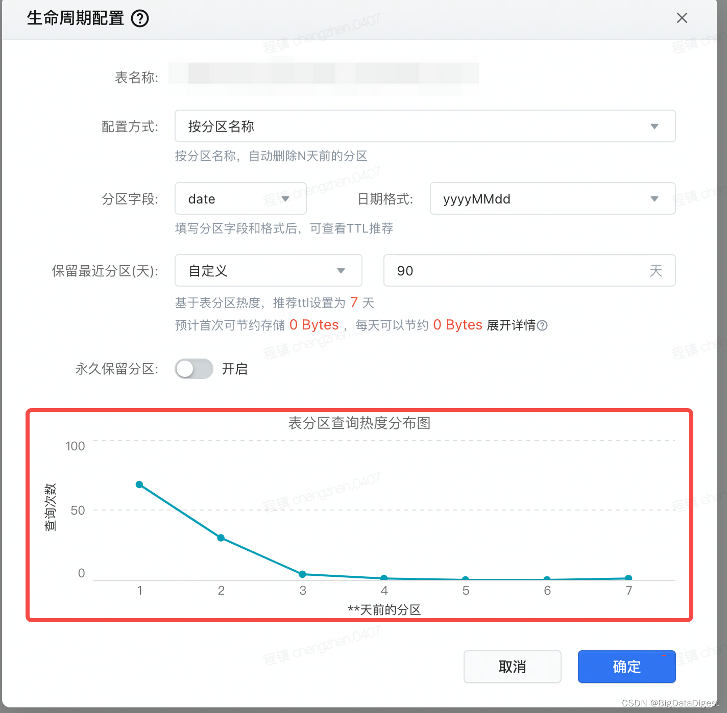 「火山引擎DataLeap数据表生命周期配置」