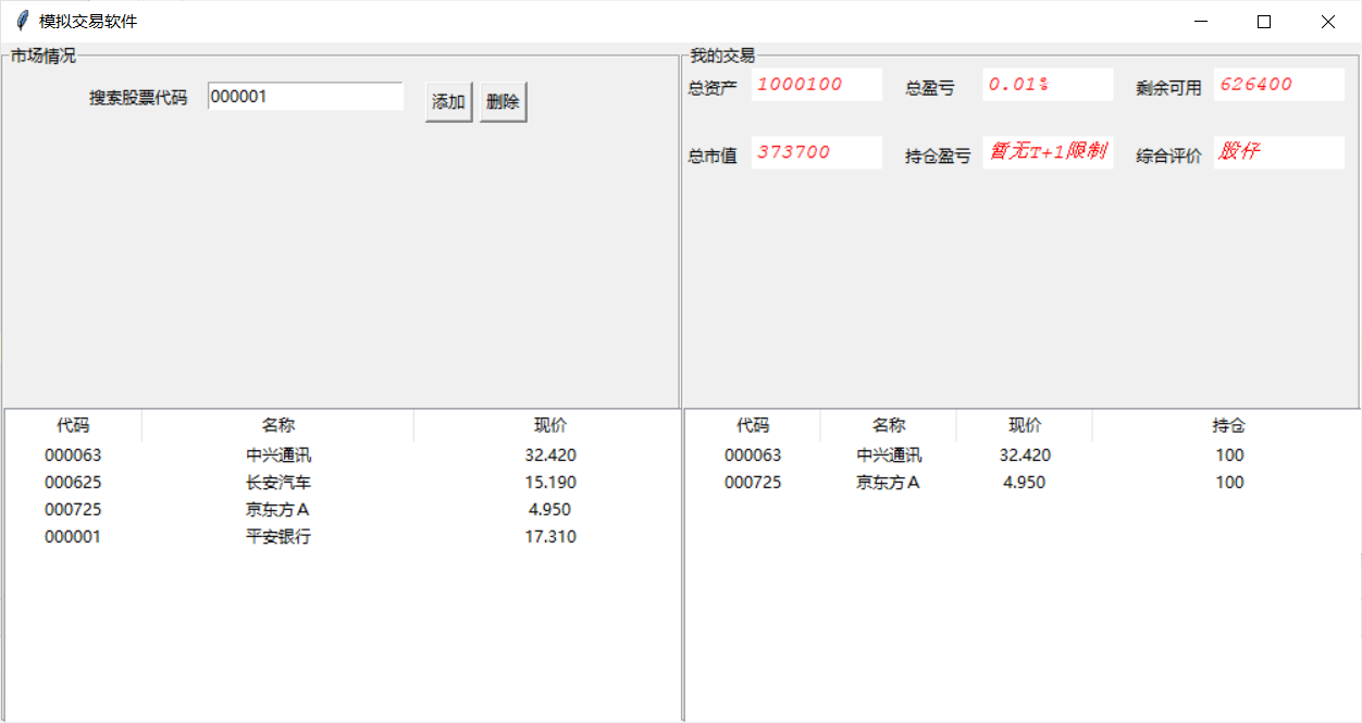 股票模拟交易系统_股票模拟交易系统代码-CSDN博客