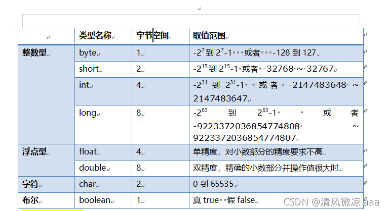 ここに画像の説明を挿入します