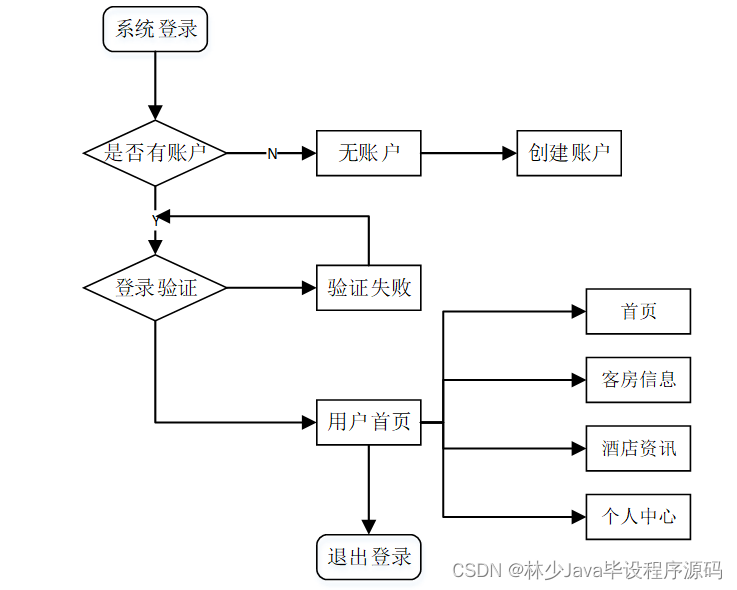 10bde2e614924c6d8e079a17e461eb30.png