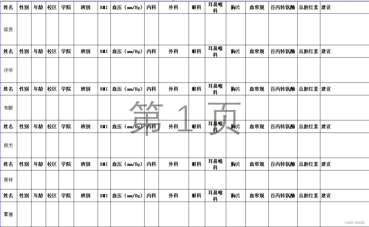 Excel修改默认分页符（仅仅在特定行后可插入分页符）