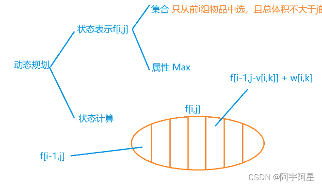 insert image description here