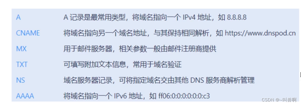 域名信息收集