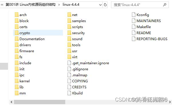 linux内核整体架构